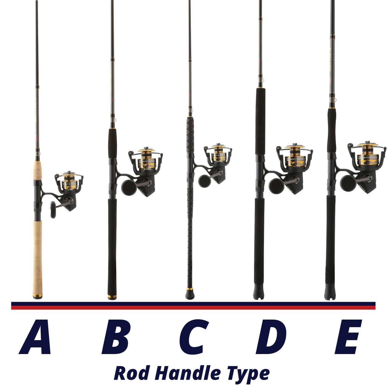 Penn Battle IV Spinning Combo rod handle comparison chart