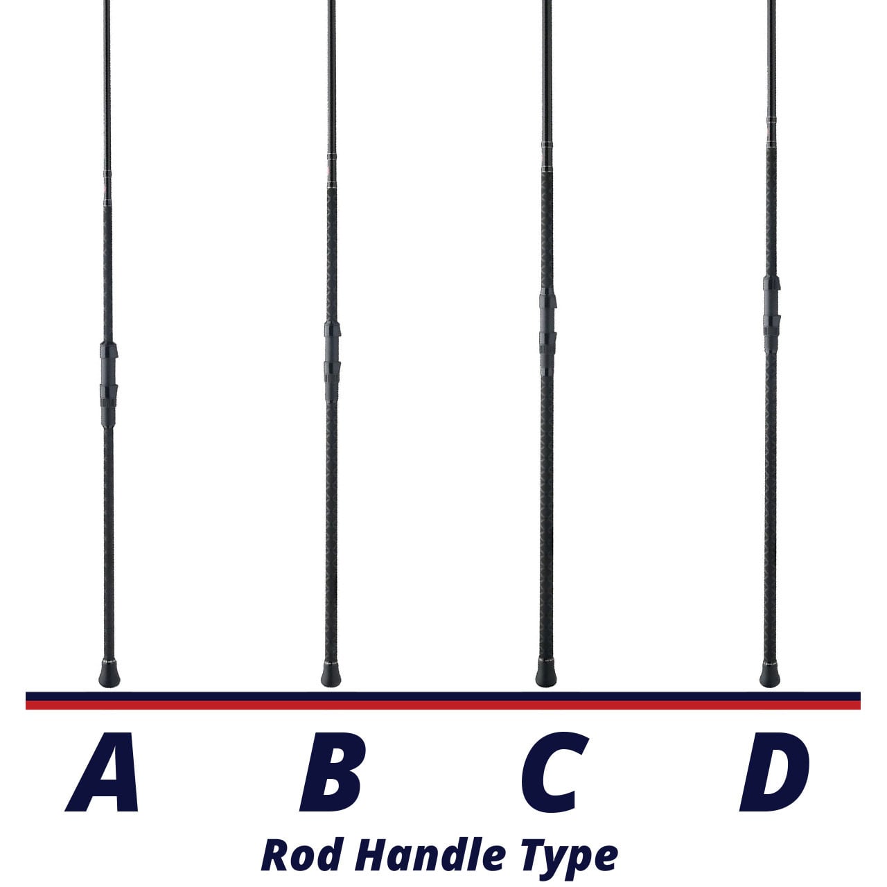 Penn Squadron IV Surf Spinning Rod handle comparison chart