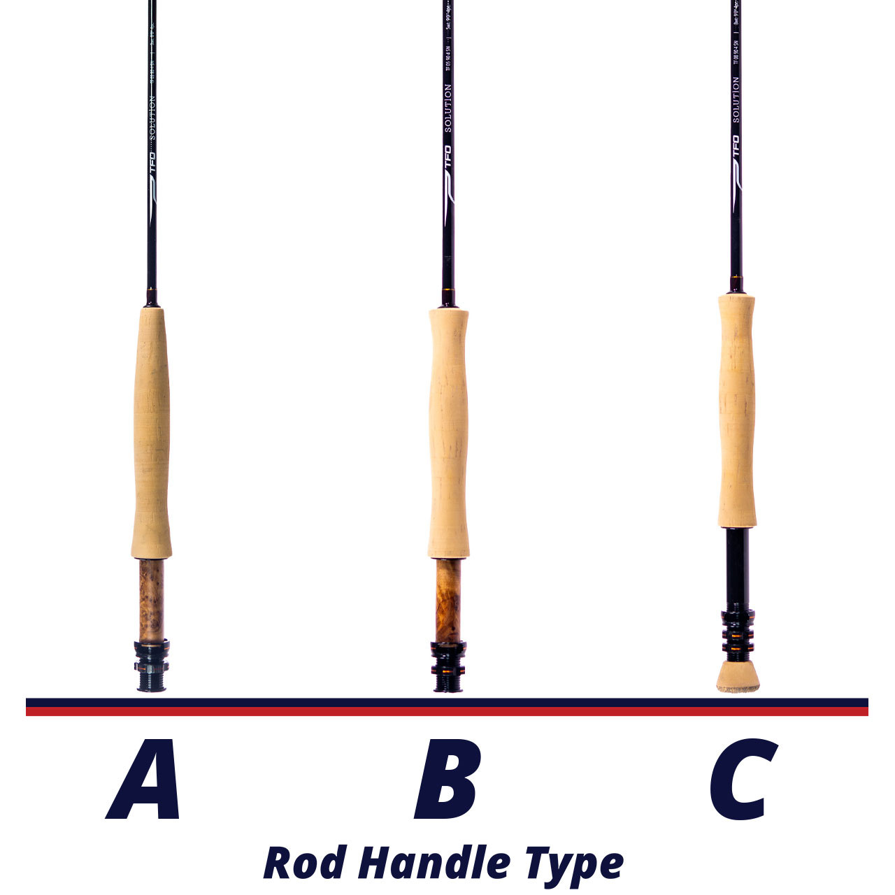 Temple Fork Outfitters Solution Fly Rod handle comparison chart