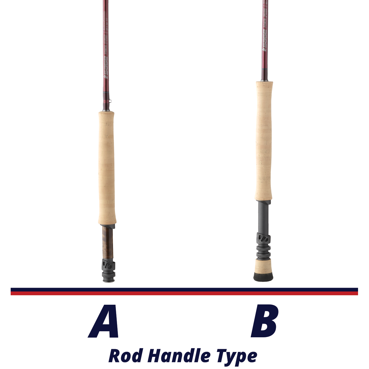 Sage Power R8 Fly Rod handle comparison chart