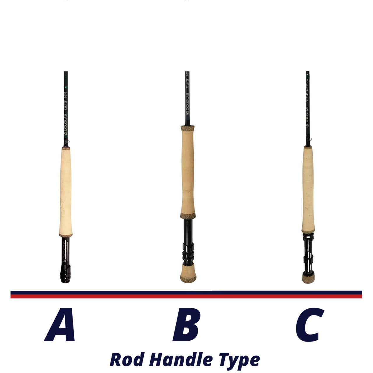 Douglas DXF Gen 2 Fly Rod handle type chart