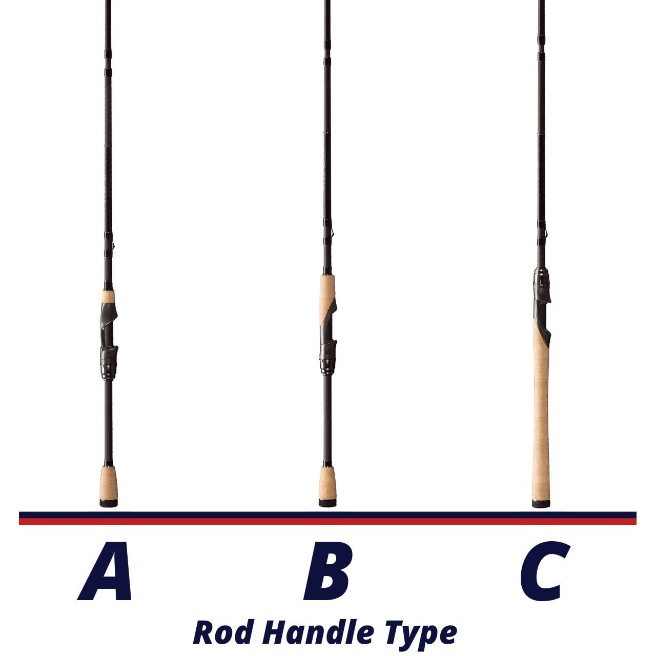 13 Fishing Trvl Spinning Rod handle comparison chart
