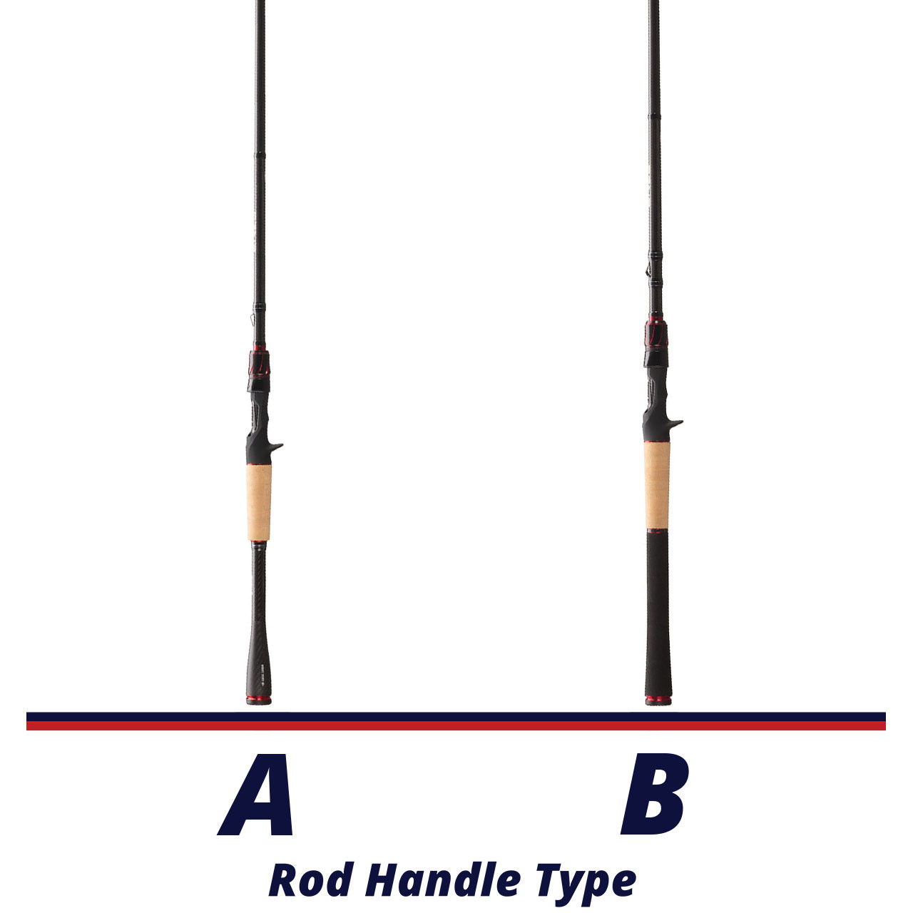 13 Fishing Enzo Casting Rod handle comparison chart