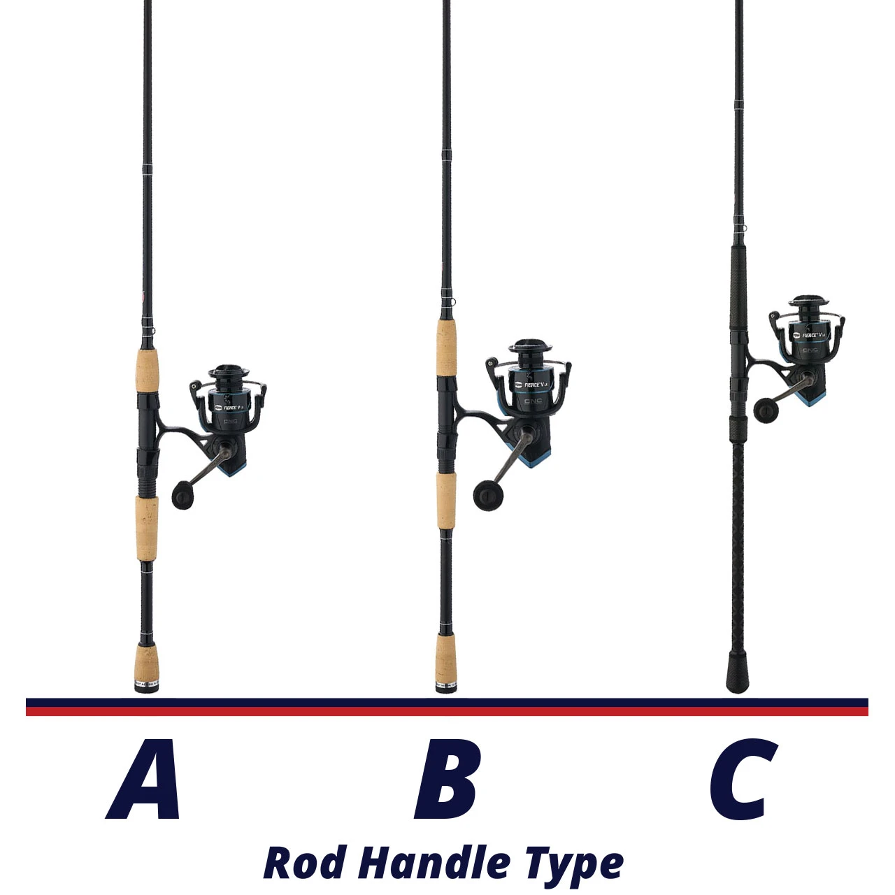 Penn Fierce V LE Spinning Combo handle comparison chart