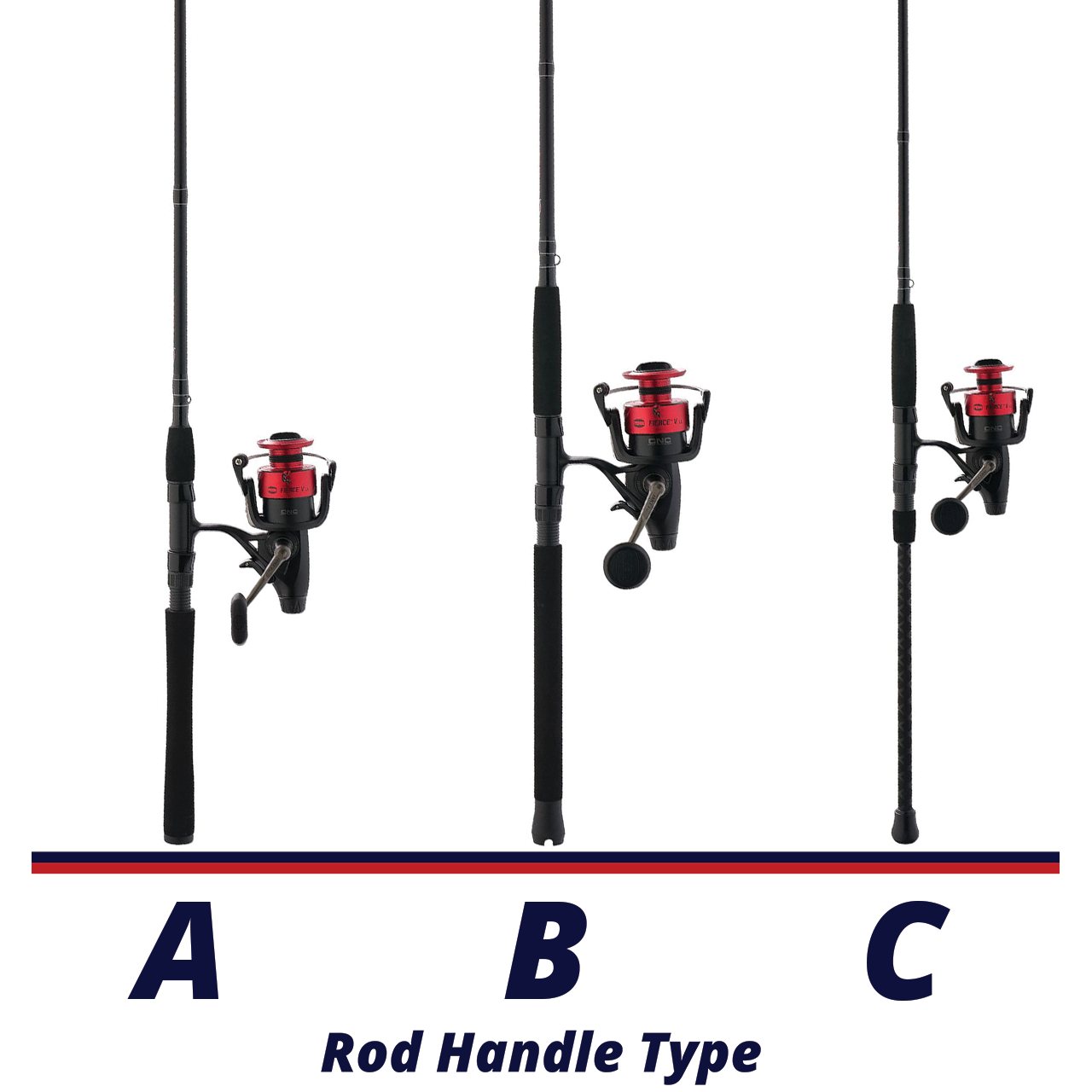 Penn Fierce V Live Liner Spinning Combo handle comparison chart