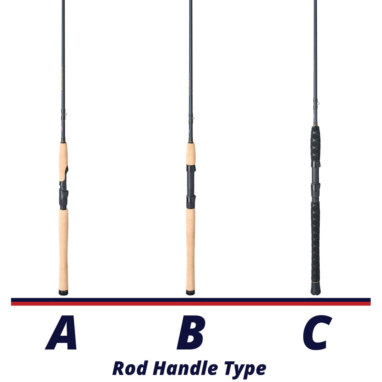 Penn Battalion III Inshore Spinning Rod handle comparison chart