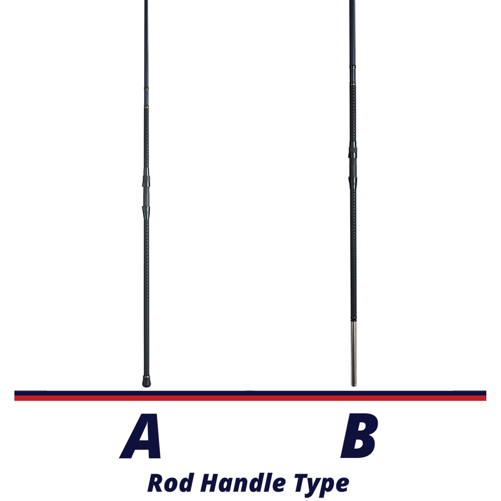 Penn Battalion III Surf Conventional Rod comparison