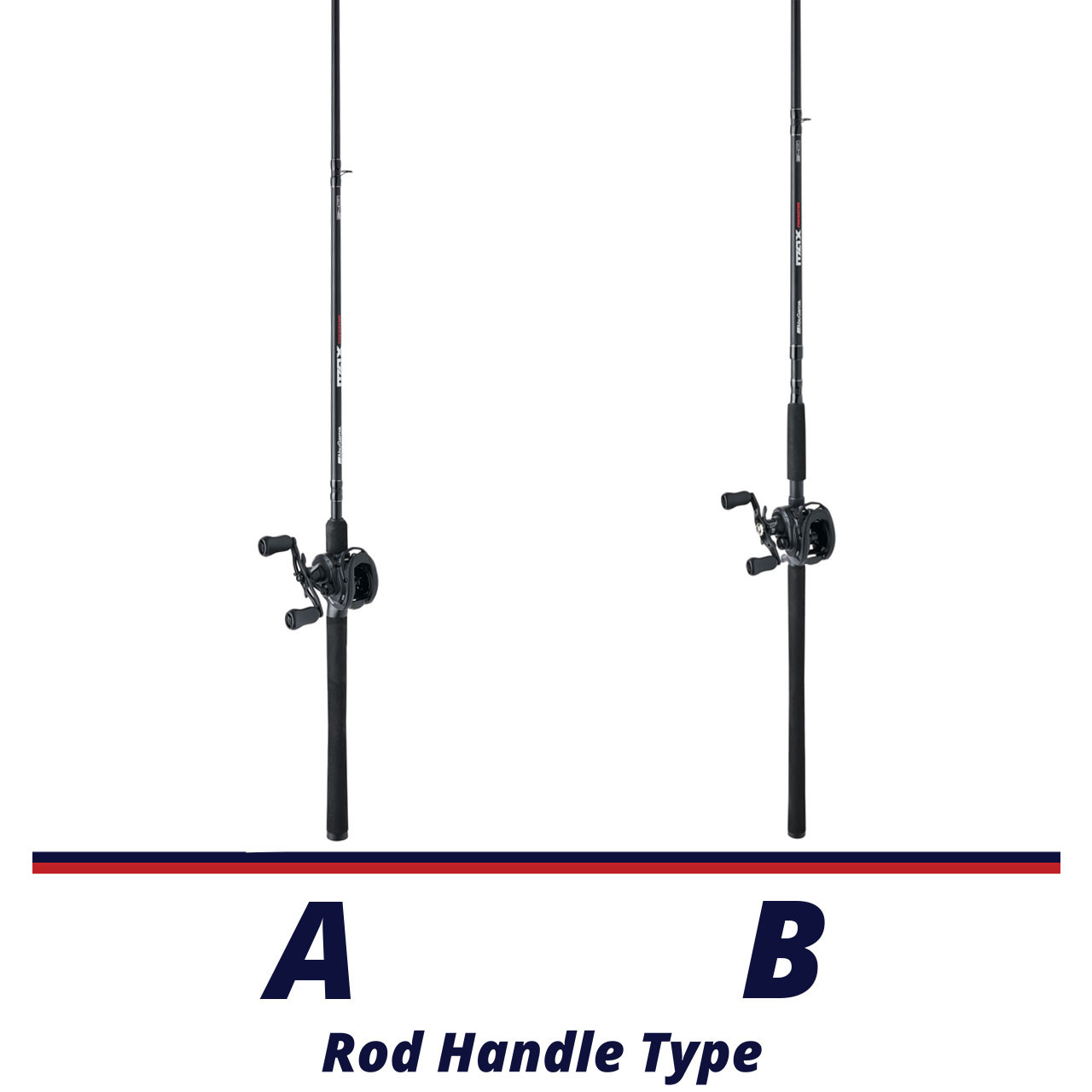 Abu Garcia Max Predator Casting Combo model handle comparison
