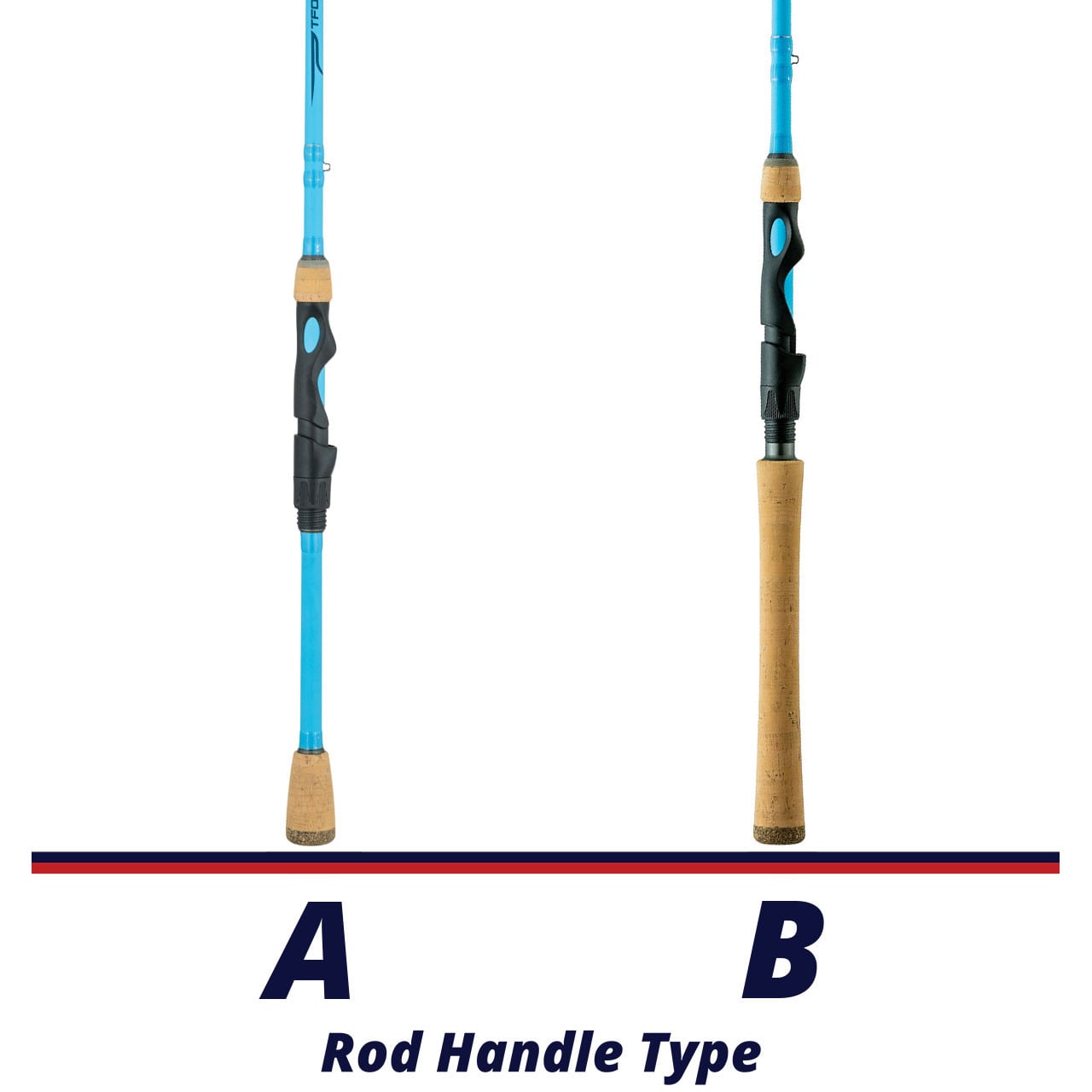 Temple Fork Outfitters Intracostal Inshore Spinning Rod handle comparison chart