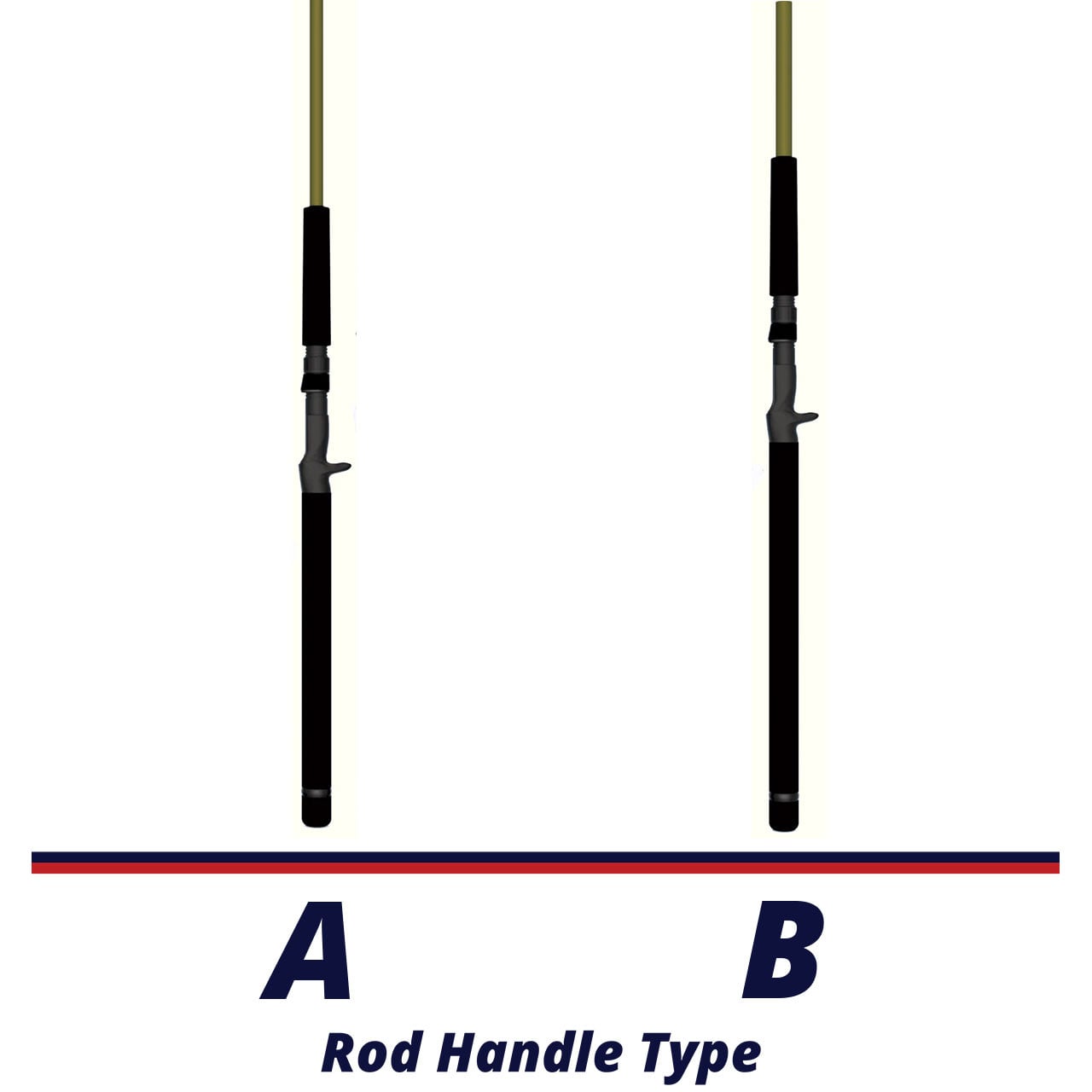 St. Croix Eyecon Walleye Trolling Rod Handle Comparison Chart