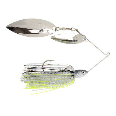 Inline Spinnerbaits For Bass Fishing