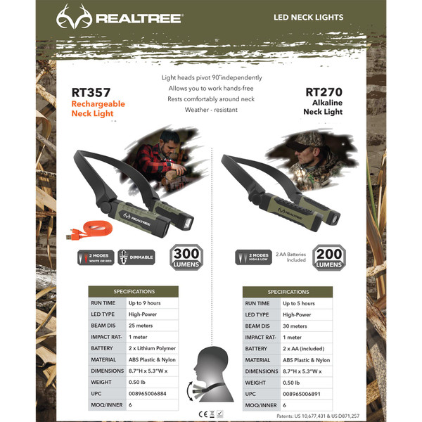 EZRED Realtree ANYWEAR USB Rechargeable LED Neck Light