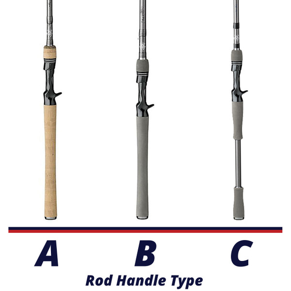 Daiwa Tatula Elite AGS Casting Rod handle comparison chart