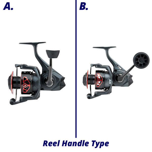 SEVIIN GW Saltwater Spinning Reel handle type chart with model GW3000 handle A and model GW6000 handle B