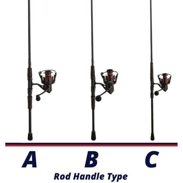 Penn Fierce IV LE Spinning Combo handle comparison chart 