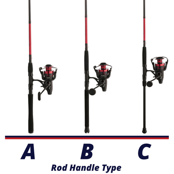 Penn Fierce IV Live Liner Spinning Combo handle comparison chart 