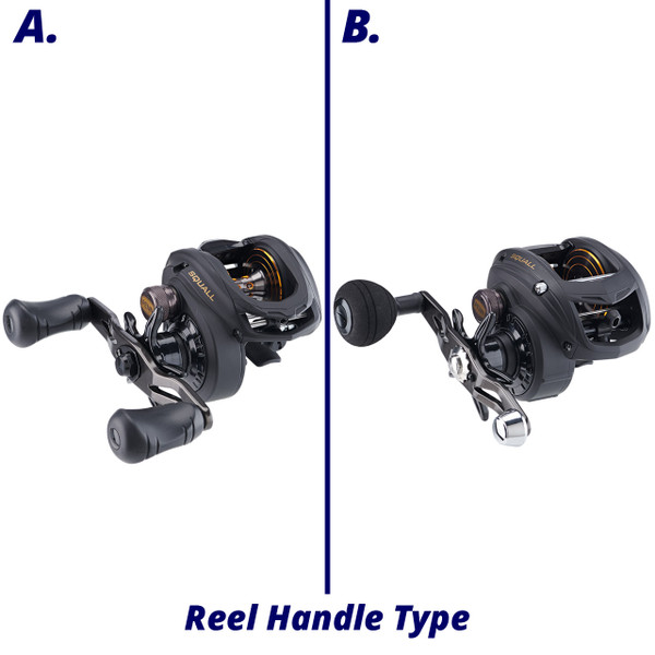 Penn Squall Low Profile Casting Reel handle chart with model SQL200LP handle A and model SQL400LP handle B