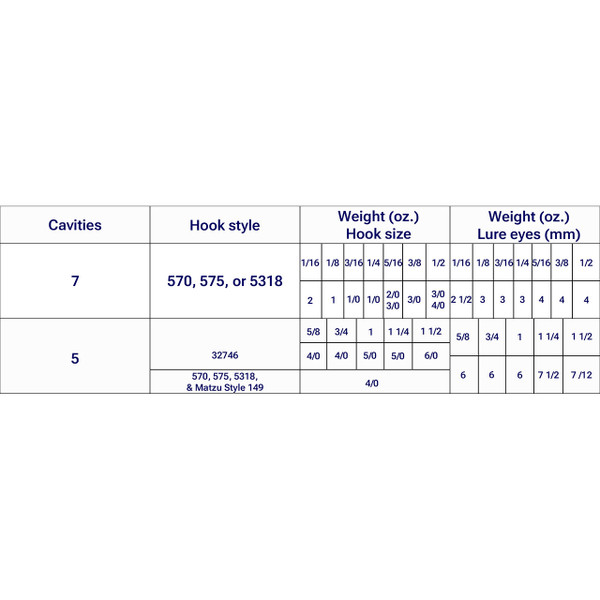 Do-It Teardrop with Wire Keeper Jig Mold chart
