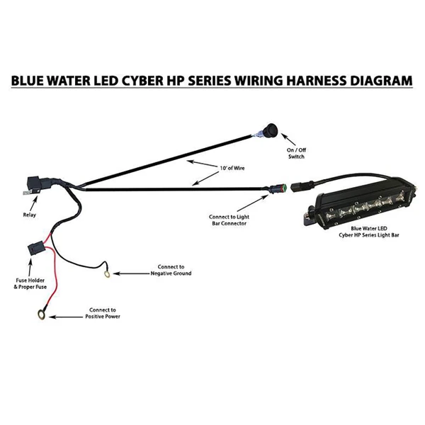T-H Marine BlueWaterLED High Performance LED Light Bar wiring harness diagram