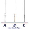 Daiwa Tatula Elite Casting Rod handle comparison chart