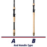 Fenwick Eagle Bass Casting Rod handle comparison chart