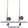 Redington Wrangler Fly Outfit handle comparison chart
