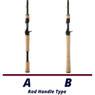 G. Loomis GLX Casting Rod handle comparison chart