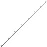 Okuma Dead Eye Classic Trolling Combo guides