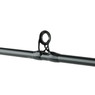 Okuma Dead Eye Classic Trolling Combo close up of guide