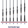 St. Croix Black Bass Casting Rods Handle Chart