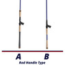 St. Croix Legend Tournament Musky Casting Rod handle comparison chart