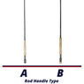 Daiwa Algonquin Travel Fly Rod handle comparison chart