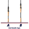 Megabass Triza Casting Rod handle chart with model F0-63XTZ - 4130042910 handle A and model F5-70XTZ - 4130042914 handle B