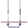 St. Croix Premier Spinning Rod handle comparison chart