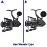 Penn Clash II Spinning Reels handle comparison chart 