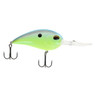 Jenko CD20 Deep Diving Crankbait color Tropical Shad