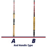 Jenko HyperSense Panfish Spinning Rod handle comparison chart 