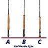 Temple Fork Outfitters Blue Ribbon Fly Rod  handle comparison chart 