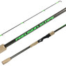 Catch The Fever Precision Scope Crappie Rod tri pic showing the guides, blank and handle