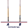 Sage Power R8 Fly Rod handle comparison chart
