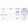 Do-It Weedless Football Jig Mold chart