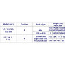 Do-It Ultra Minnow Jig Mold chart