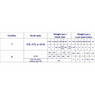 Do-It Teardrop with Wire Keeper Jig Mold chart