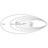 ACME Tackle Little Cleo Spoon Size Chart