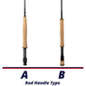 Cortland Guide Series Fly Rod handle comparison chart
