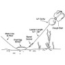 Worden's Lil Corky Floats Setup Diagram