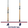 St. Croix Tidemaster SE Series Spinning Rod handle chart