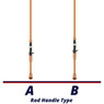St. Croix Legend Glass Casting Rod handle chart