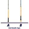 Echo Trip Fly Rod handle comparison chart
