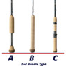 St. Croix Custom Ice Rod handle chart